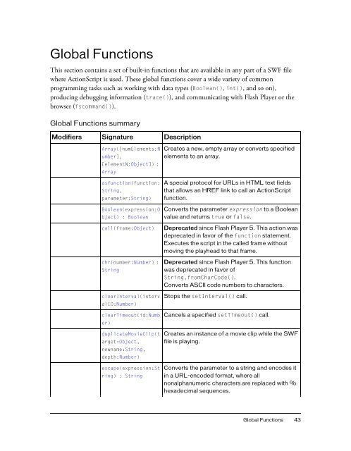 ActionScript 2.0 Language Reference - Adobe Help and Support