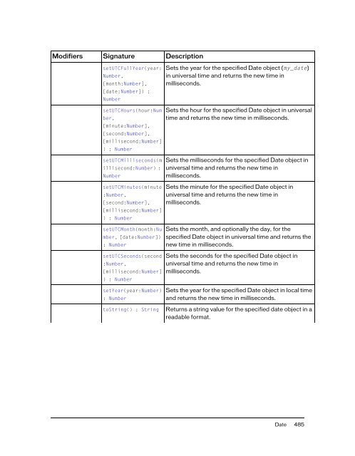 ActionScript 2.0 Language Reference - Adobe Help and Support