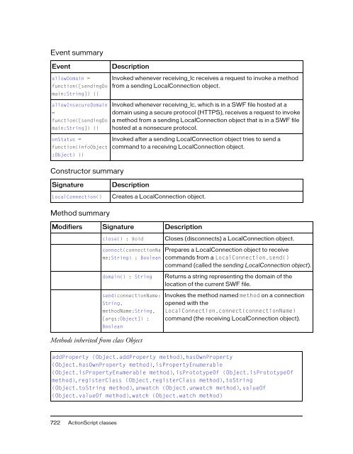 ActionScript 2.0 Language Reference - Adobe Help and Support