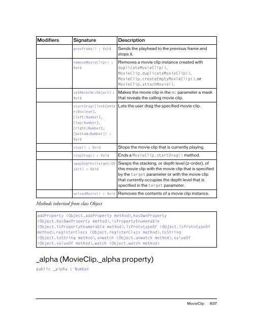 ActionScript 2.0 Language Reference - Adobe Help and Support