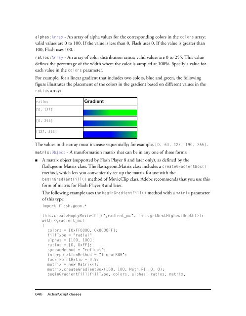 ActionScript 2.0 Language Reference - Adobe Help and Support