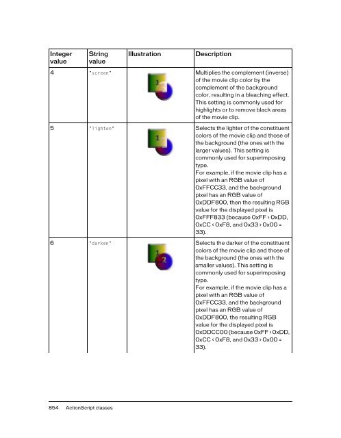 ActionScript 2.0 Language Reference - Adobe Help and Support