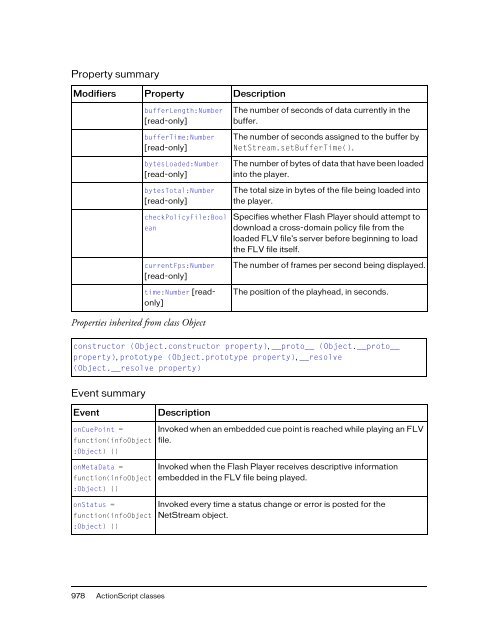 ActionScript 2.0 Language Reference - Adobe Help and Support