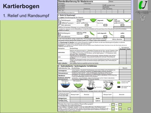 Von der Idee bis zum nassen Moor -Grundlagen einer erfolgreichen ...