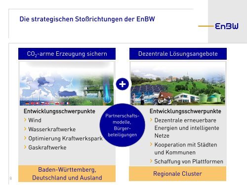 EnBW, A.Renner - Naturschutztage am Bodensee