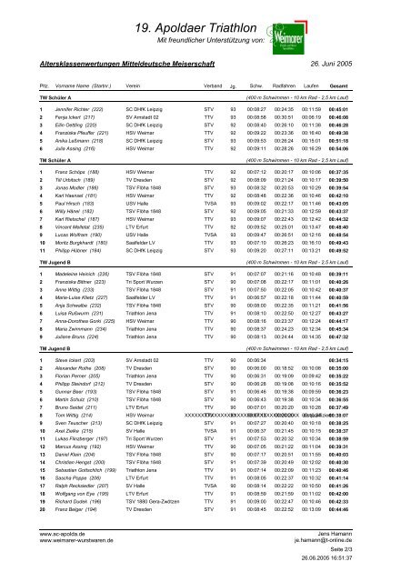 19. Apoldaer Triathlon