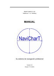 MANUAL - NaviCharT