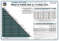 PREZZI IN VIGORE FINO AL 14 APRILE 2012 - Navigazione Laghi