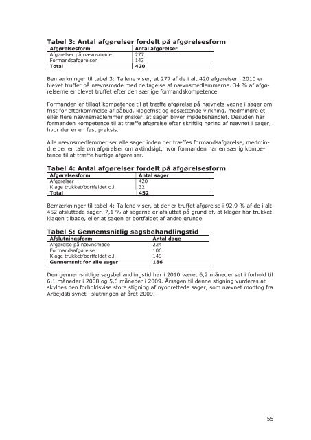 Arbejdsmiljøklagenævnets årsberetning 2010 - Ankestyrelsen