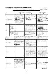 リチウム金属またはリチウム合金のセル及び組電池 改訂点の概要