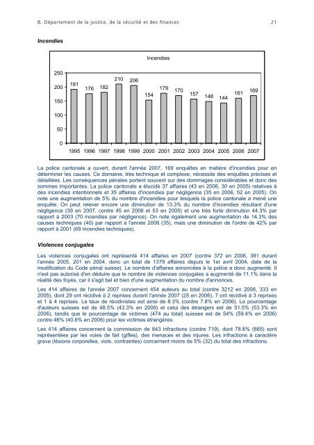 Police cantonale - Canton de Neuchâtel