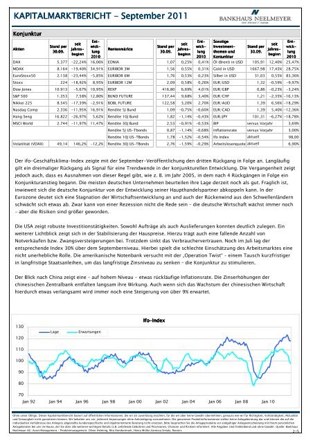 KAPITALMARKTBERICHT - Bankhaus Neelmeyer AG