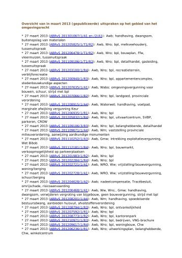 Overzicht van in maart 2013 (gepubliceerde) uitspraken op het ...