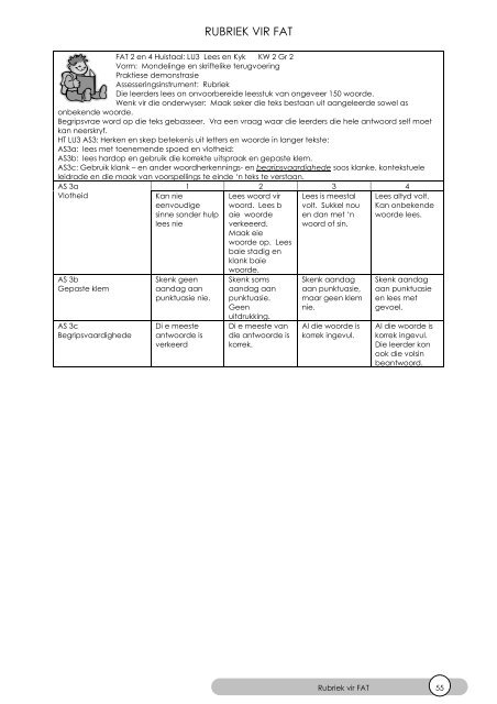 voorbeelde van formele assesseringstake - Eccurriculum.co.za