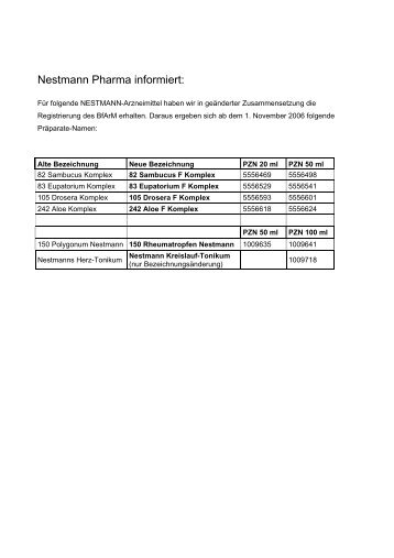 Nestmann Pharma informiert: