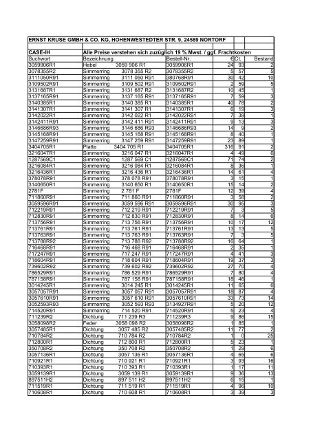 Liste - NetBid