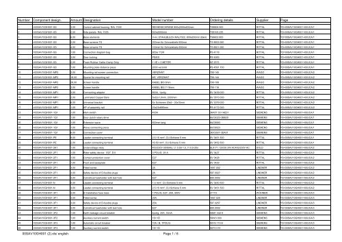 Number Component design. Amount Designation Model number ...