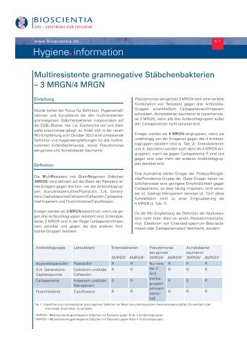 Multiresist. gramneg. Stäb._3 MRGN_4 MRGN ... - Bioscientia GmbH