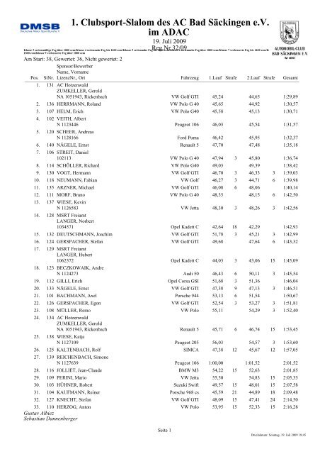 1. Clubsport-Slalom des AC Bad Säckingen e.V. im ADAC