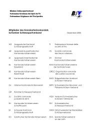 9.0.2 Kranzkarten Verzeichnis KK- Mitglieder Konkordat - KBSV