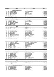 Ergebnisliste Neuschwansteinlauf 2004, Halbmarathon (pdf)