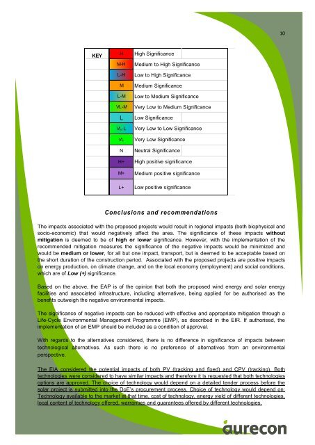 Final EIAR - Aurecon AME Environmental | Environmental Projects