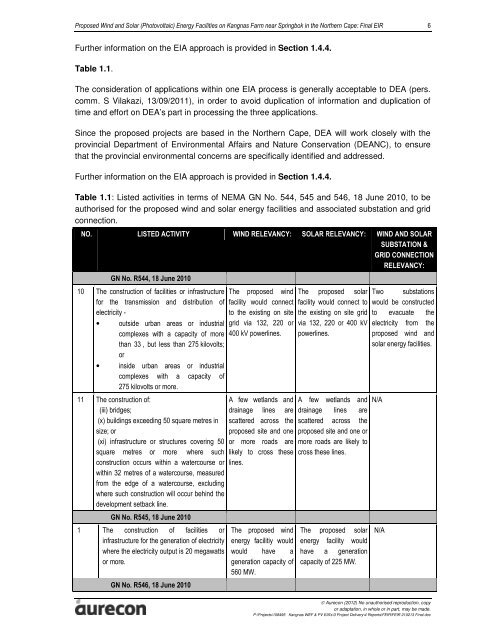 Final EIAR - Aurecon AME Environmental | Environmental Projects