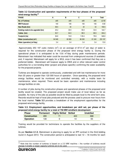 Final EIAR - Aurecon AME Environmental | Environmental Projects