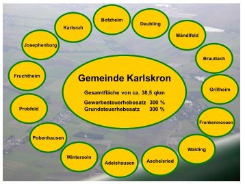 Gemeinde Karlskron