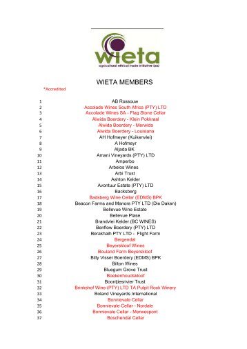 WIETA MEMBERS