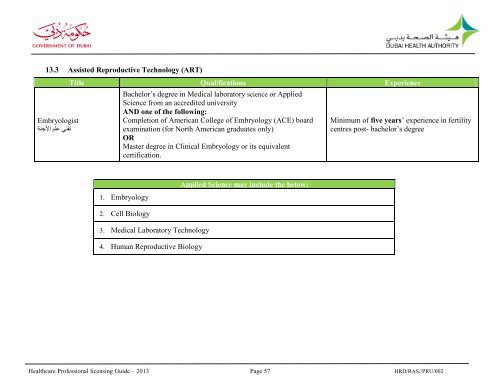 Dubai Healthcare Professionals Licensing Guide 2013