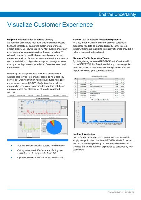 NexusNETVIEW Mobile Broadband Product ... - Nexus Telecom