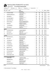 Hamburg Klein-Flottbek,PLS vom 29.0