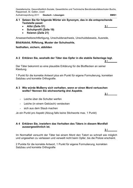 So erhalten Sie mit einem knappen Budget ein fabelhaftes Kup tanie leki online