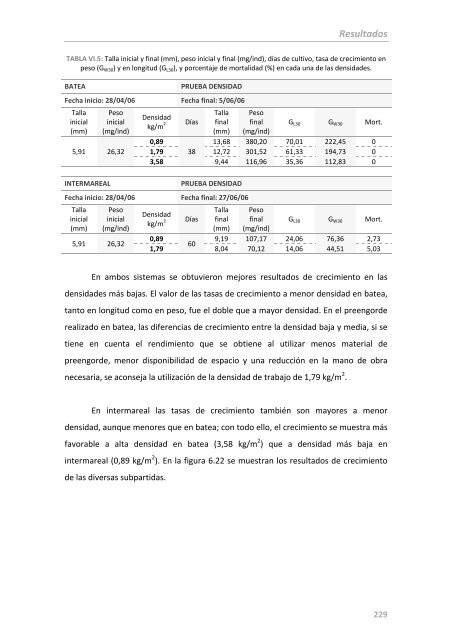 Ciclo reproductivo, cultivo en criadero y en el medio natural de la ...