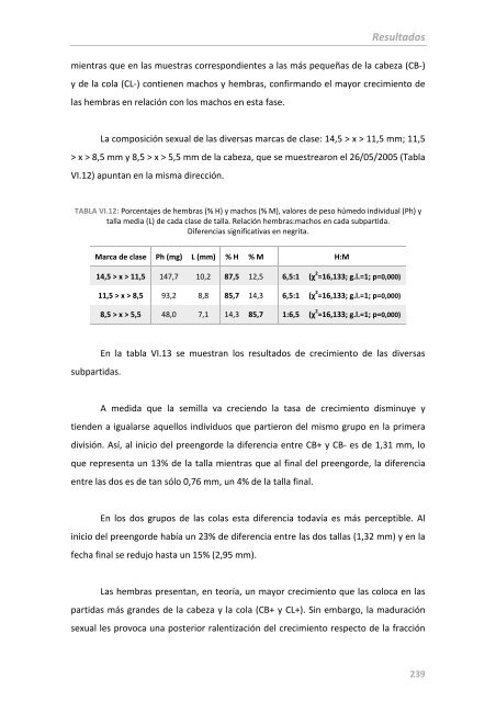 Ciclo reproductivo, cultivo en criadero y en el medio natural de la ...