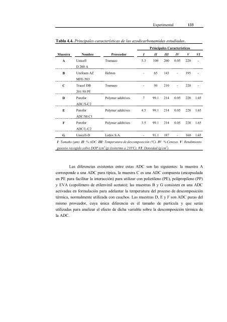 Sempere Alemany, Francisco Javier.pdf - RUA - Universidad de ...