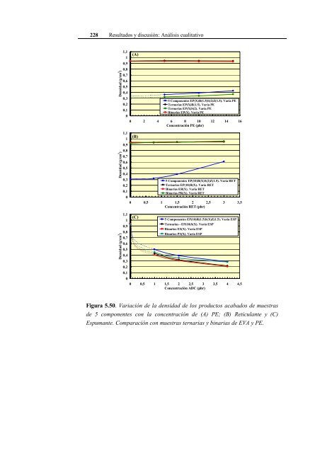 Sempere Alemany, Francisco Javier.pdf - RUA - Universidad de ...