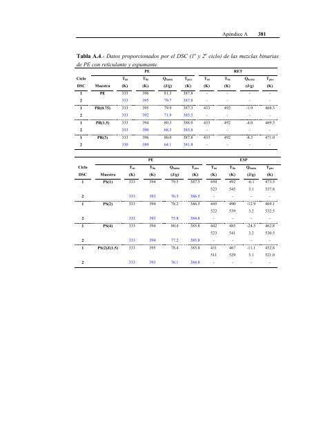 Sempere Alemany, Francisco Javier.pdf - RUA - Universidad de ...