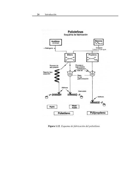 Sempere Alemany, Francisco Javier.pdf - RUA - Universidad de ...