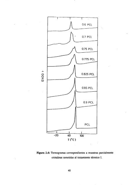 ilflENDINM - Biblioteca de la Universidad Complutense ...