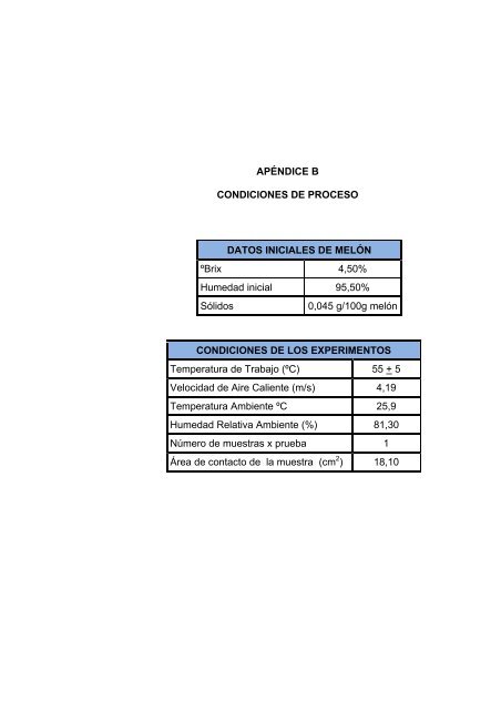 tesis de grado - DSpace en ESPOL - Escuela Superior Politécnica ...