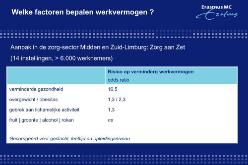 (EPO) werknemer gezond en werkend zijn pensioen?