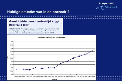 (EPO) werknemer gezond en werkend zijn pensioen?