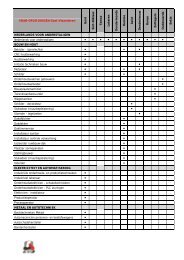 Overzicht VDAB-opleidingen Oost-Vlaanderen - De Stap