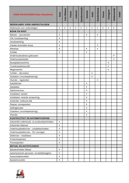 Overzicht VDAB-opleidingen Oost-Vlaanderen - De Stap