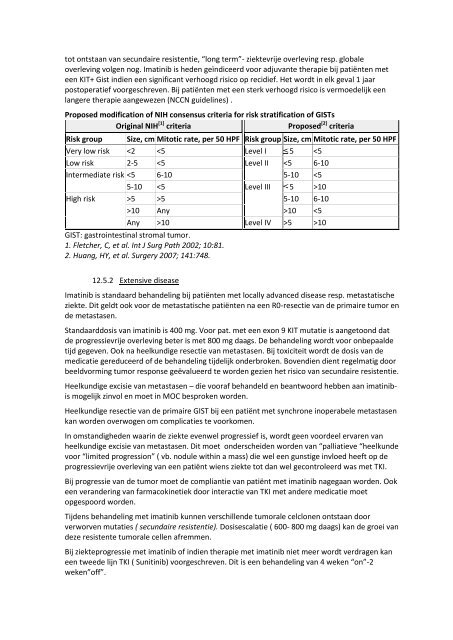 Richtlijnen - AZ Sint-Lucas