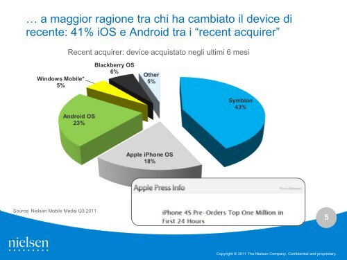 IAB Forum 2011_I-fattori-emergenti-del-mondo-mobile - Nielsen