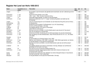 de uitgebreide index - Land van Herle