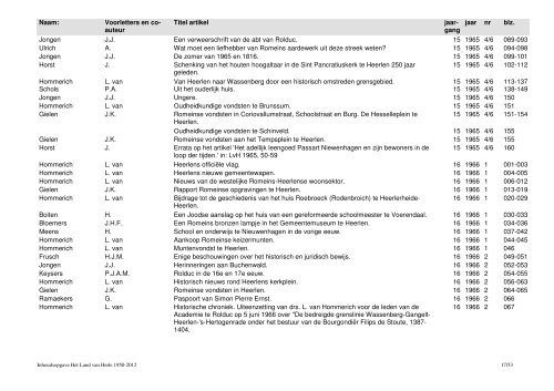 de uitgebreide index - Land van Herle